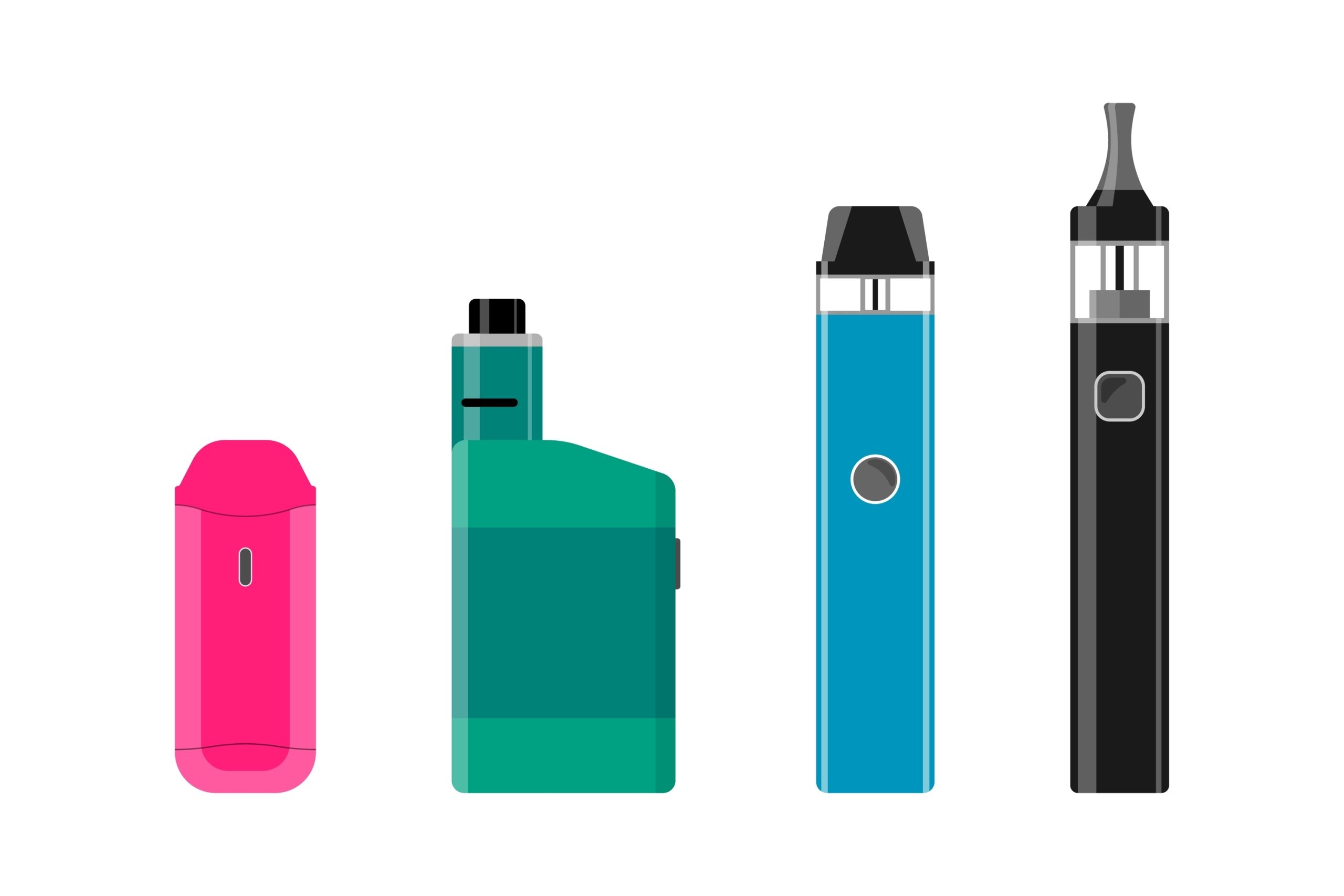 Vaping Products Duty: The new regime