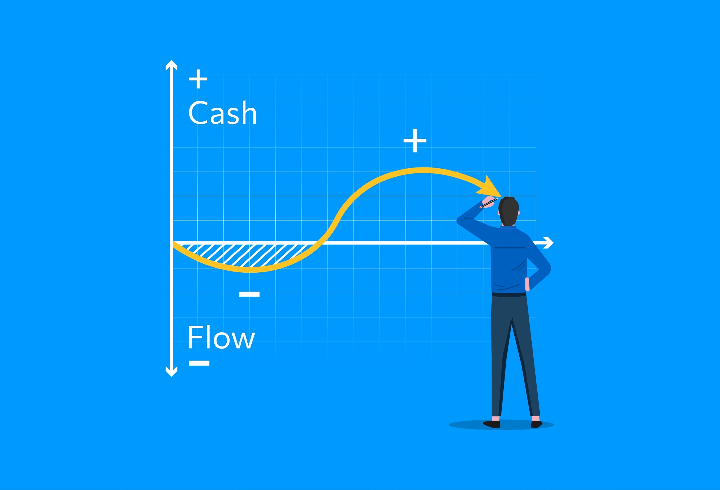 Why do profitable businesses still face cash flow challenges?